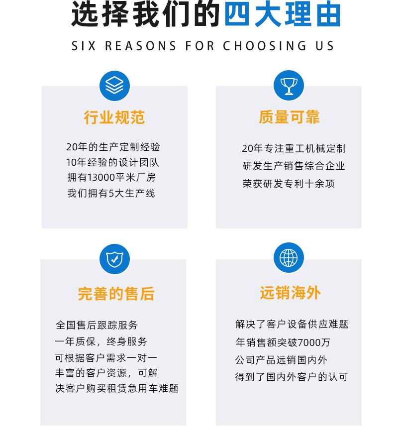 选择我们的理由