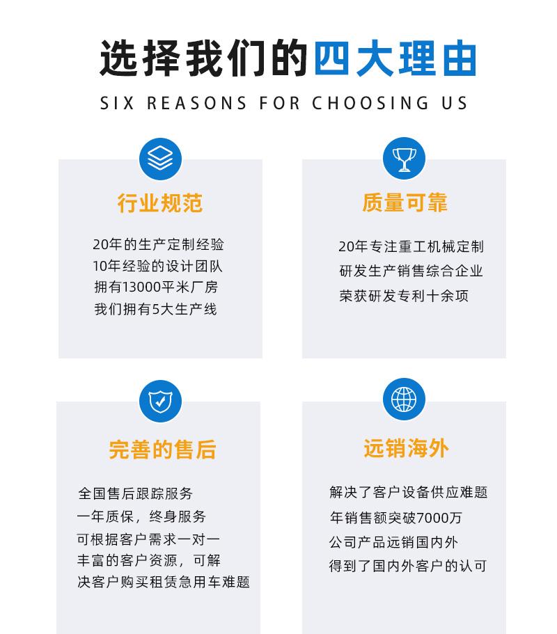 选择我们的理由